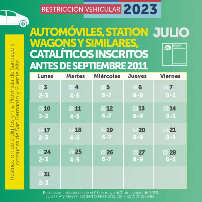 Car restrictions calendar for Santiago, Chile in 2023 - Woodward Culture